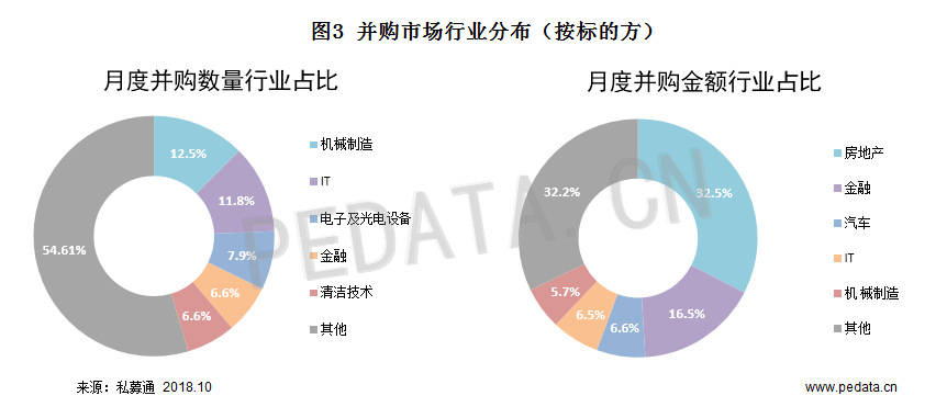 上海电气并购发那科，打造人形机器人产业链主，引领智能产业革命并建回购机制常态化