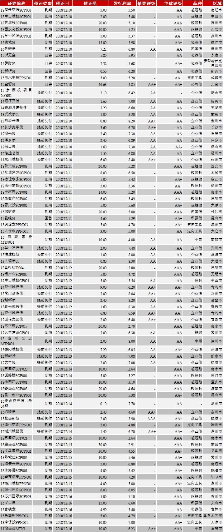 新澳门免费资料大全精准版下,收益成语分析落实_标准版90.65.32