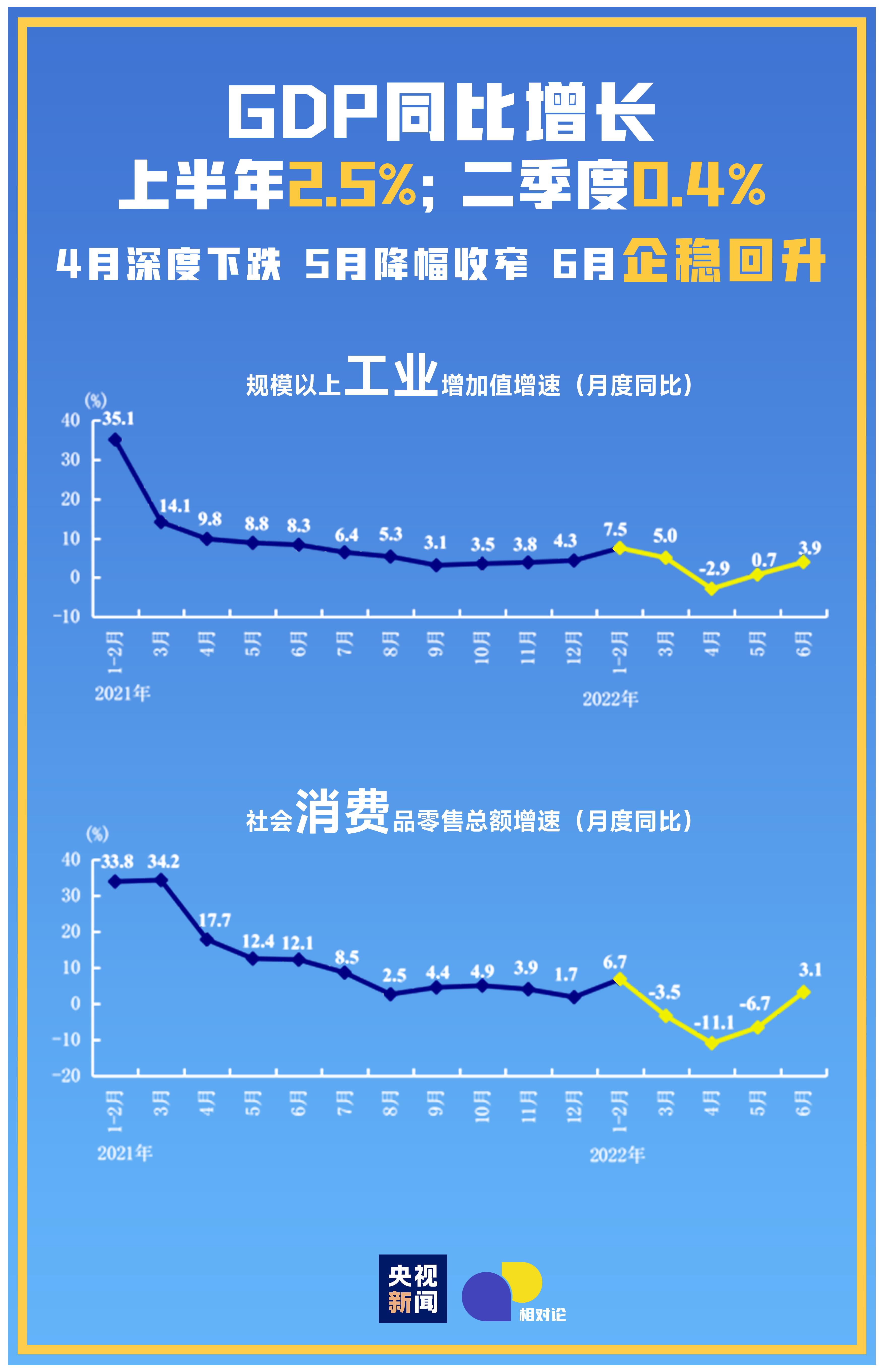 澳门f精准正最精准龙门客栈,数据资料解释落实_专业版150.205