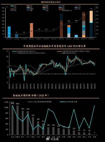 中国同辐科技创新公司债券发行蓝图，5亿元募资与前景展望