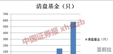 澳门一肖一码100精准2023,系统解答解释落实_L版99.512