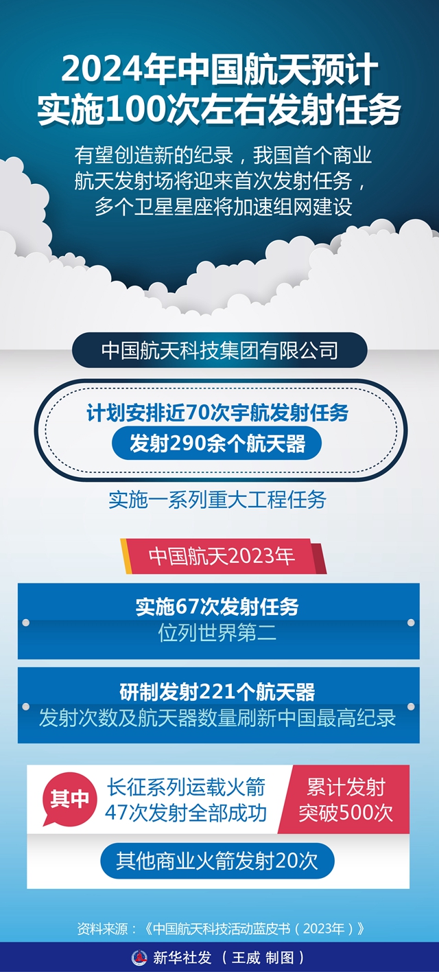 2024年香港正版免费大全,实际解答解释落实_VR版23.068