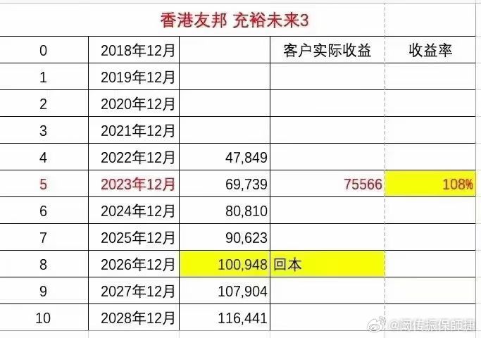 香港最准一肖100%免费,迅速解答解释落实_网红版87.307