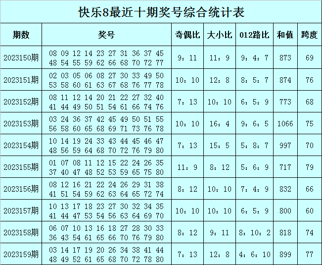 澳门今晚必中一肖一码,效能解答解释落实_Harmony款15.103