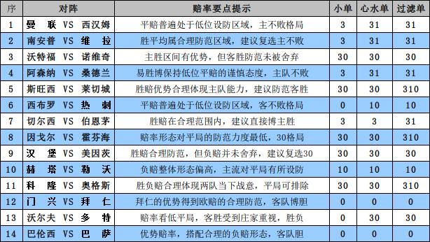 澳门天天彩今晚资料,专家解答解释落实_MT31.677