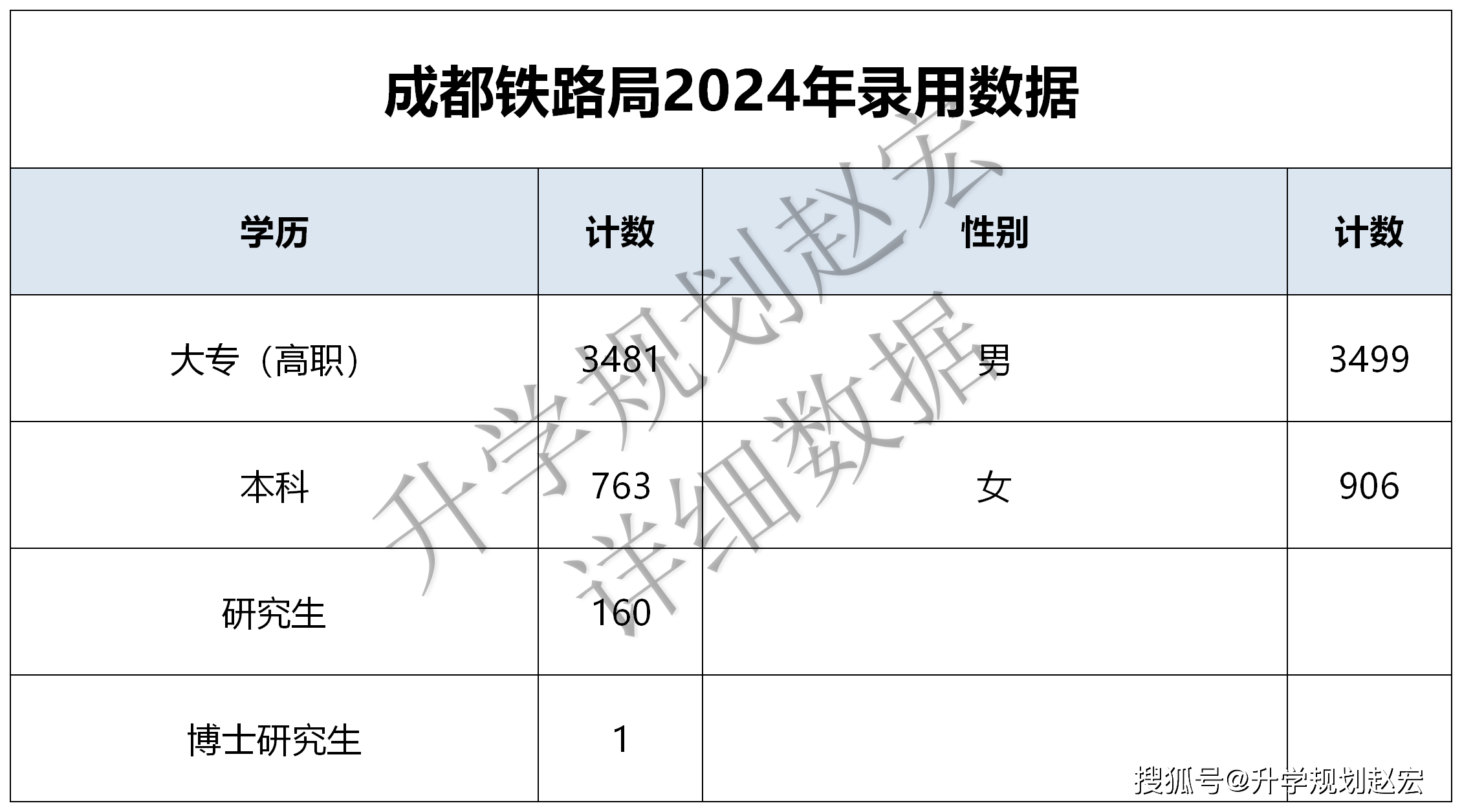 2024一码一肖中特今,功率解答解释落实_Prime36.875