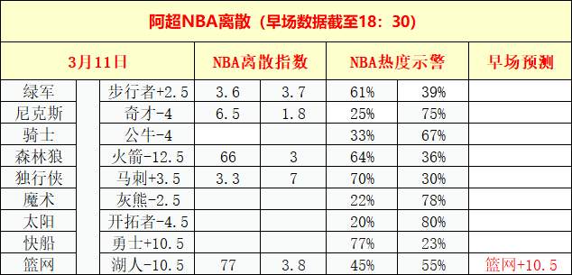 新奥天天免费资料单双中特,涵盖了广泛的解释落实方法_3DM36.40.79