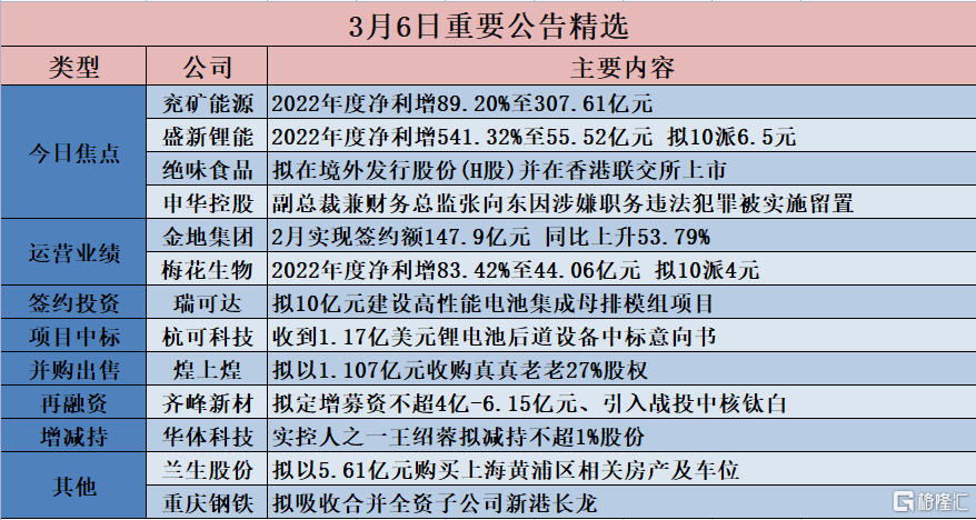 香港澳门最快开奖记录是多少,体系解答解释落实_Harmony款6.9