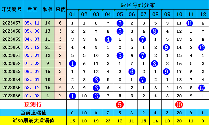 澳门最准一肖一码一中一吗,深远解答解释落实_策略版46.697