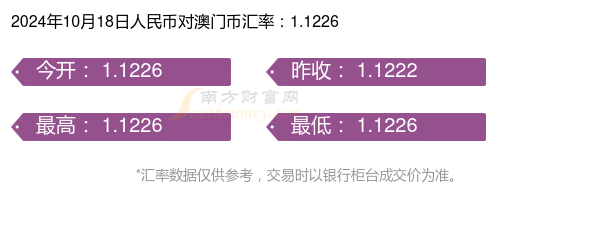 最准一肖一码100%精准软件  ,诠释解析落实_娱乐版305.210