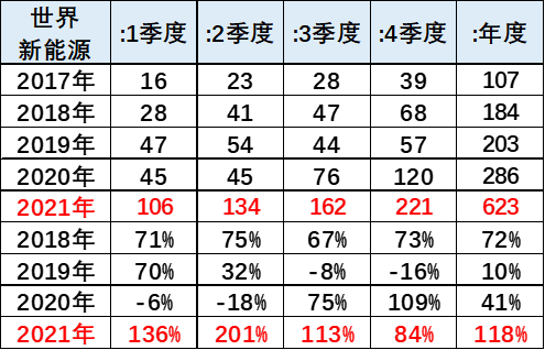 2024一码一肖100%准确,传统解答解释落实_专家版92.463