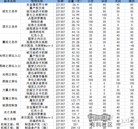 2024澳门特马今晚开什么,属性解答解释落实_X版81.583