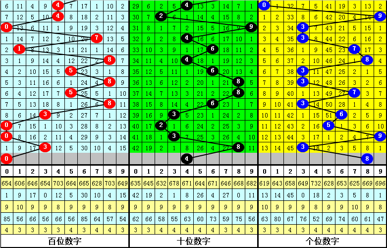 一肖一码的四不像,深度解答解释落实_Premium73.789