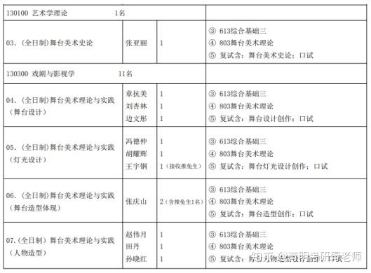 今晚一码一肖100,合理解答解释落实_专业版52.699