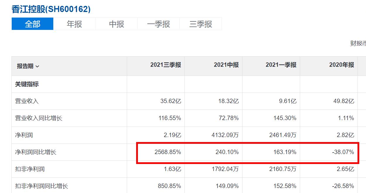 香港特马王资料内部公开,官方解答解释落实_苹果45.634