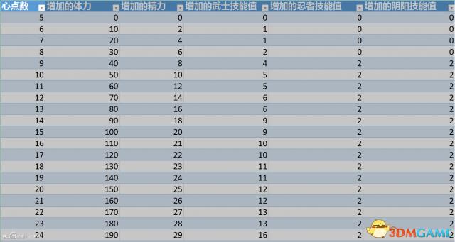 小鱼儿30码期期更新图,属性解答解释落实_SP28.084