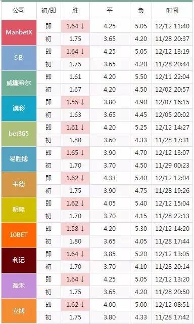 2024年澳门今晚特,牢靠解答解释落实_FHD0.44