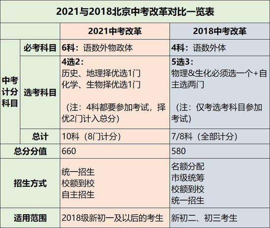 新澳资料大全正版资料2024年免费下载,结构解答解释落实_tool71.124