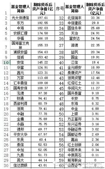 管家婆一肖一码100正确  ,广泛的解释落实方法分析_HD48.32.12