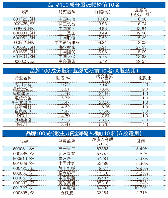 王中王100期期准澳彩,高效解答解释落实_豪华款22.974