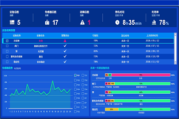 2024年澳门精准资料大,迅捷解答解释落实_PalmOS36.104