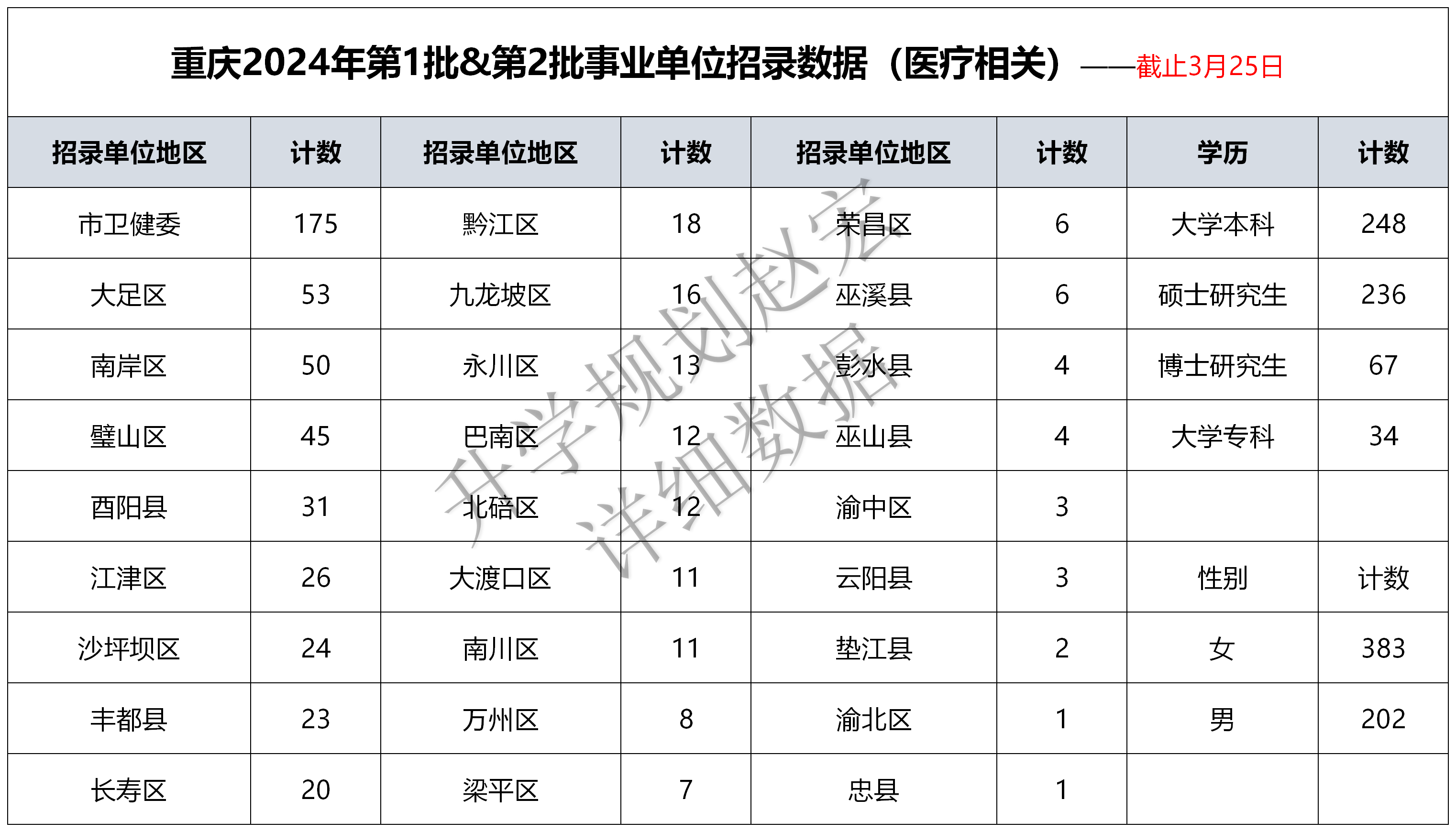 香港资料正版大全2024,统合解答解释落实_U2.303