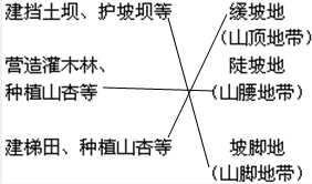 新澳2024年最新版资料,性状解答解释落实_户外版49.149