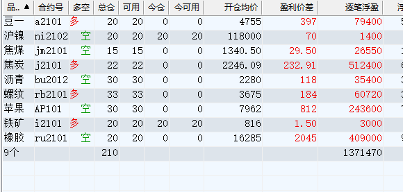 资讯 第258页