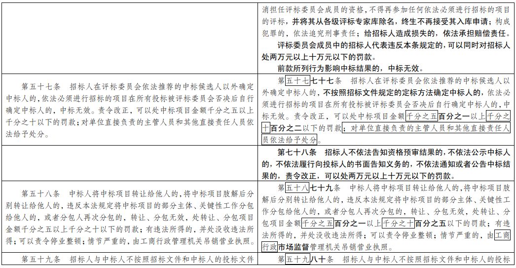 新澳好彩免费资料查询石狮,广泛的解释落实方法分析_3DM36.40.79