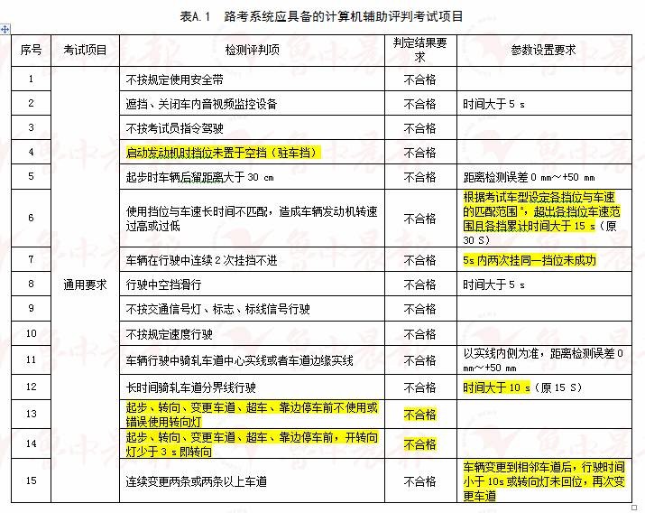 新澳精准资料免费提供濠江论坛,决策资料解释落实_3DM36.40.79