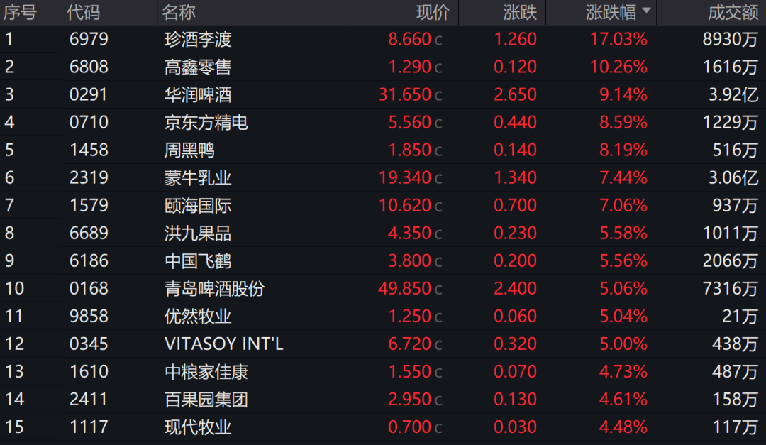 今晚一定出准确生肖,数据解答解释落实_复刻版65.617