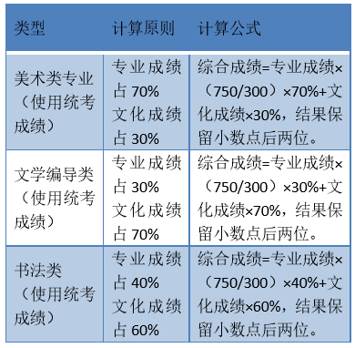 香港王中王一肖最准特马,快速解答解释落实_精英版71.773