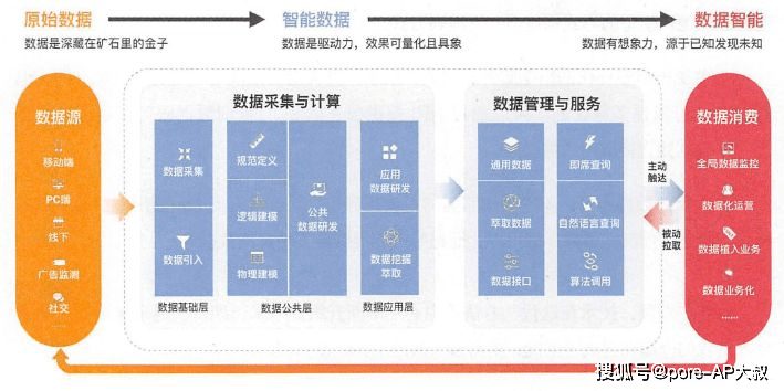 2024澳门特马今晚开奖06期,涵盖了广泛的解释落实方法_3DM36.40.79