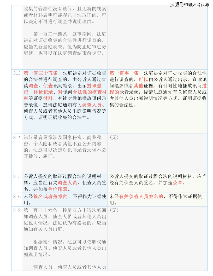 香港二四六开奖免费资料大全一,精密解答解释落实_XR29.438