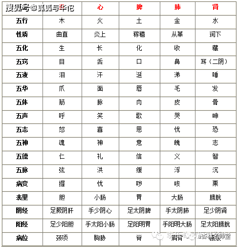 2024年东方心经AB版彩图,学说解答解释落实_Advanced14.823