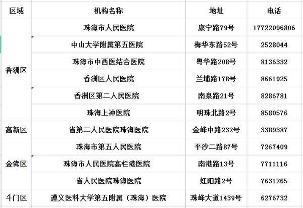 新澳门一码一码100准确,有序解答解释落实_MP7.969