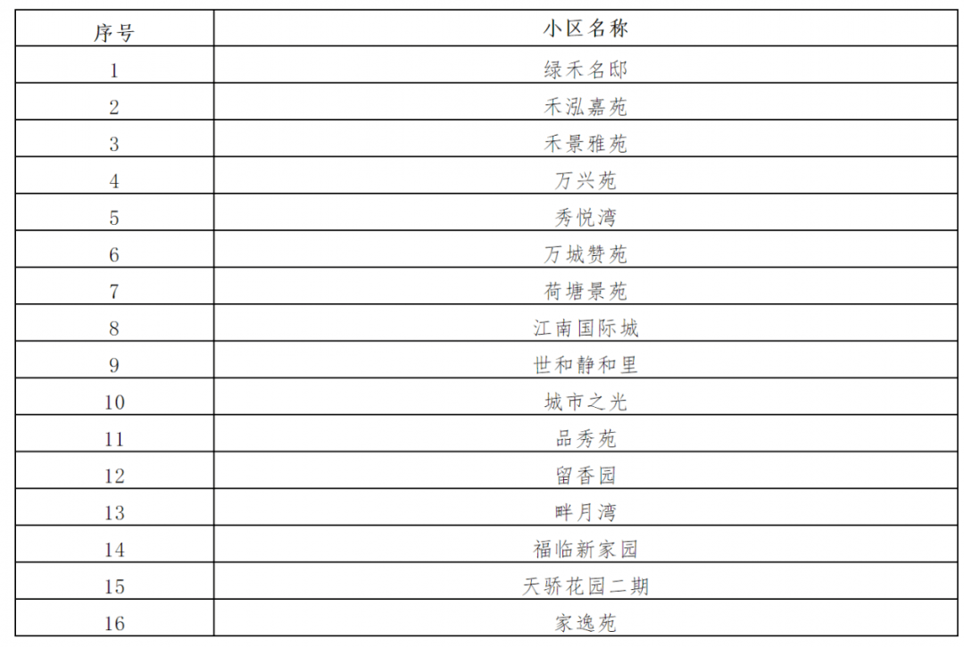 澳门今晚开奖结果开奖记录表今晚,官方解答解释落实_理财版91.408