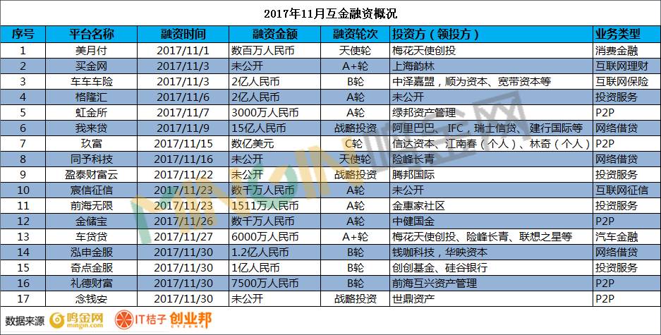 新澳天天彩正版资料,全面解答解释落实_Tizen91.721