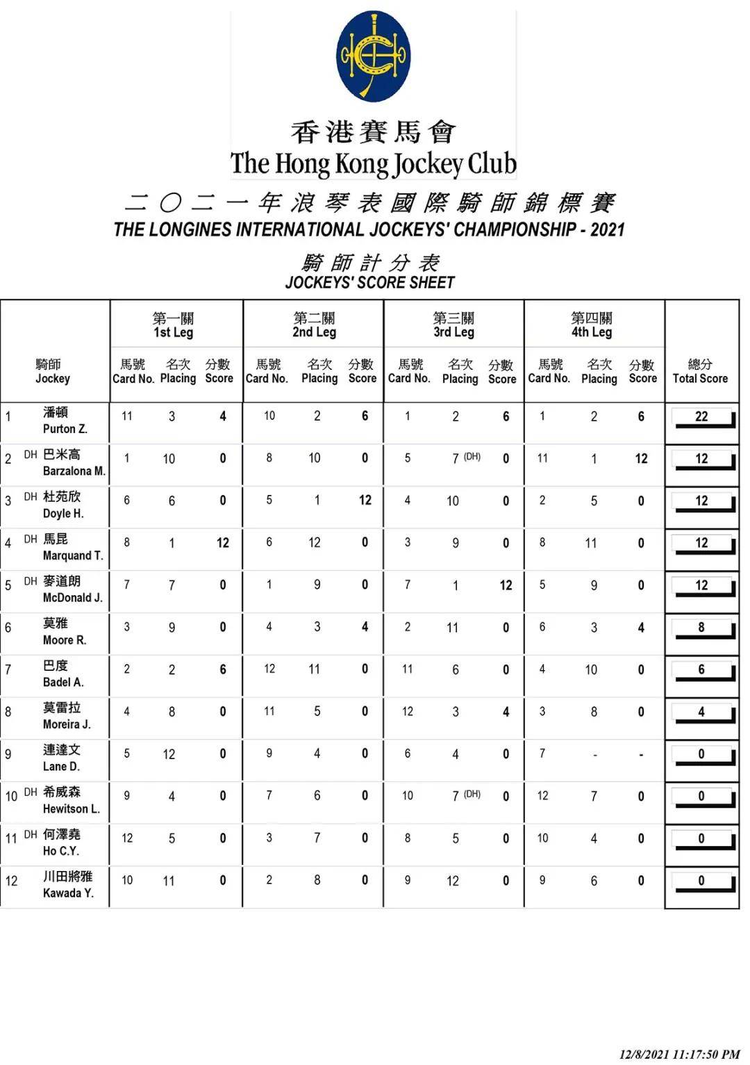 香港管家婆资料大全一,可信解答解释落实_HDR55.177