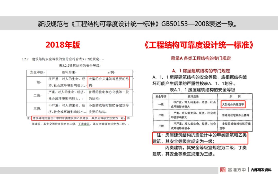 澳门免费资料大全精准版,重要性解释落实方法_HD48.32.12