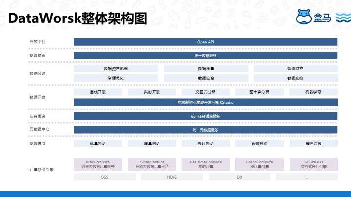 新澳好彩免费资料查询石狮,数据资料解释落实_极速版49.78.58