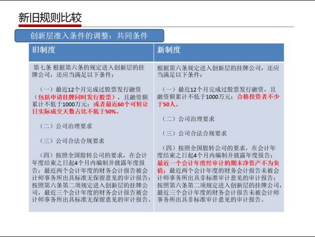 新澳门精准资料免费,准确资料解释落实_极速版49.78.58