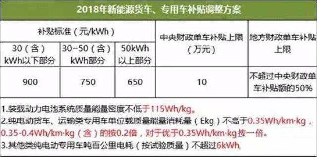 新奥天天免费资料单双,涵盖了广泛的解释落实方法_豪华版180.300