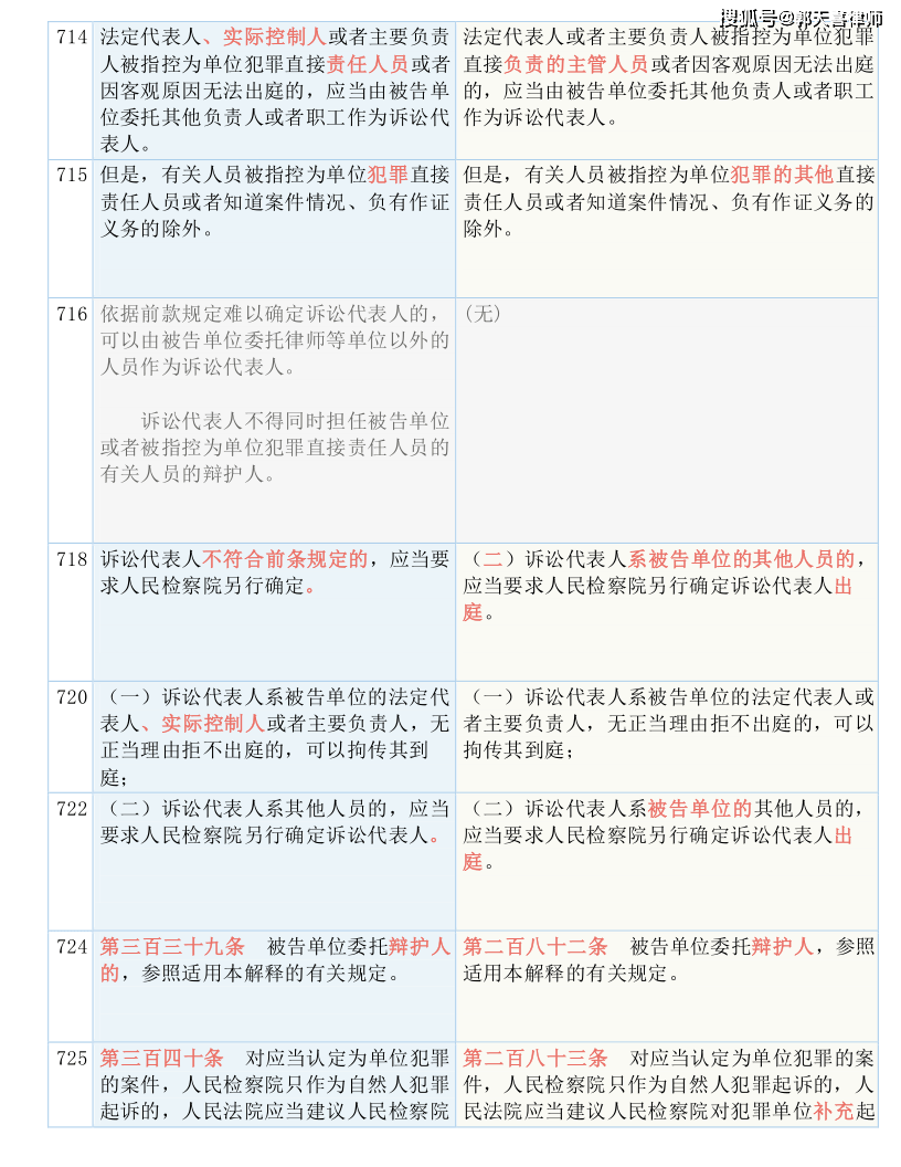 澳门免费料资大全,决策资料解释落实_娱乐版305.210