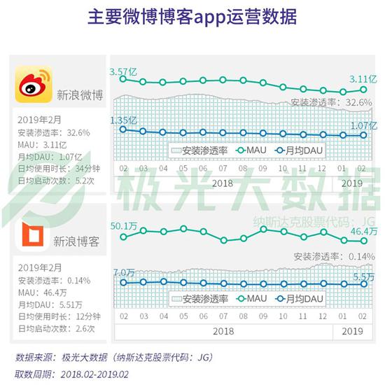 澳门一肖三码必中特每周闭情,数据资料解释落实_粉丝版345.372