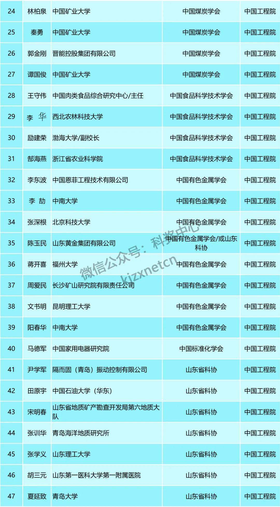 新澳门精准资料,广泛的关注解释落实热议_ios2.97.118