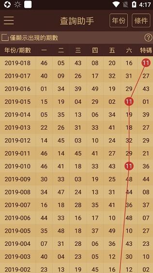 奥门开奖结果+开奖记录2024年资料网站,时代资料解释落实_3DM36.40.79