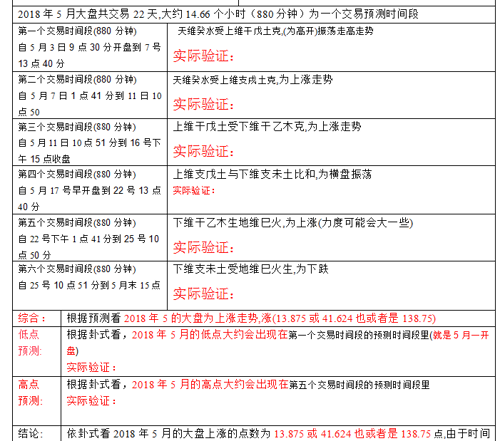 二四六期期更新资料大全,机构预测解释落实方法_精英版201.124