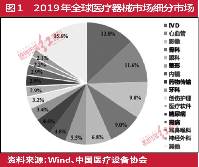 2024天天彩资料大全免费,国产化作答解释落实_标准版90.65.32