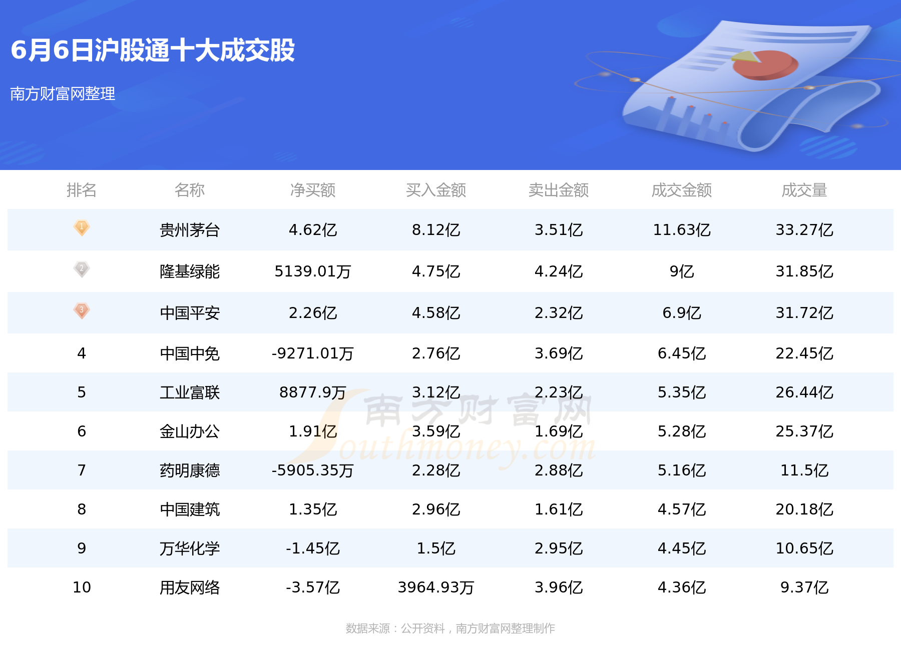 新澳天天开奖资料大全1052期,时代资料解释落实_Android256.184